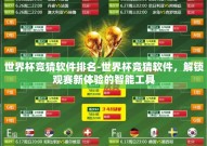 世界杯竞猜软件排名-世界杯竞猜软件，解锁观赛新体验的智能工具
