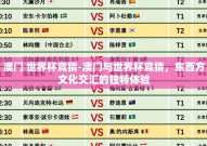 澳门 世界杯竞猜-澳门与世界杯竞猜，东西方文化交汇的独特体验