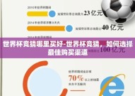 世界杯竞猜哪里买好-世界杯竞猜，如何选择最佳购买渠道