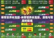 体育世界杯竞猜-体育世界杯竞猜，激情与智慧的碰撞