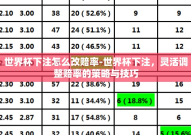 世界杯下注怎么改赔率-世界杯下注，灵活调整赔率的策略与技巧