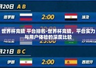 世界杯竞猜 平台排名-世界杯竞猜，平台实力与用户体验的深度比较