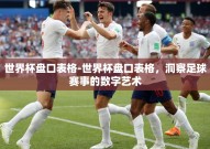世界杯盘口表格-世界杯盘口表格，洞察足球赛事的数字艺术