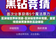 区块链世界杯竞猜-区块链世界杯竞猜，重塑传统体育赛事的互动体验