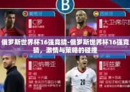 俄罗斯世界杯16强竞猜-俄罗斯世界杯16强竞猜，激情与策略的碰撞