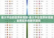 各大平台的世界杯竞猜-各大平台世界杯竞猜，全民狂欢的数字游戏