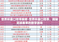 世界杯盘口赔率解释-世界杯盘口赔率，揭秘足球赛事的数字游戏