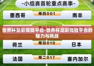 世界杯足彩竞猜平台-世界杯足彩竞猜平台的魅力与挑战