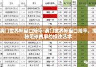 澳门世界杯盘口赔率-澳门世界杯盘口赔率，揭秘足球赛事的投注艺术