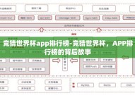 竞猜世界杯app排行榜-竞猜世界杯，APP排行榜的背后故事