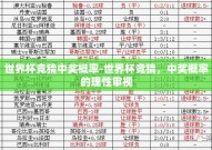 世界杯竞猜中奖概率-世界杯竞猜，中奖概率的理性审视