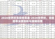 2026世界杯竞猜赔率表-2026世界杯，竞猜赔率深度剖析与策略指南