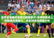 世界杯瑞典对英格兰胜率多大-世界杯赛场上的瑞典与英格兰，历史对决与胜算分析