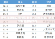 世界杯冠军竞猜赔率-世界杯冠军竞猜，赔率背后的数字游戏