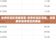 世界杯足彩竞猜赔率-世界杯足彩竞猜，深度解析赔率背后的奥秘