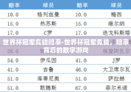 世界杯冠军竞猜赔率-世界杯冠军竞猜，赔率背后的数字游戏