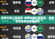 世界杯盘口赔率表-世界杯盘口赔率表，揭秘足球赛事的胜负玄机