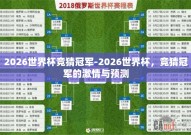 2026世界杯竞猜冠军-2026世界杯，竞猜冠军的激情与预测