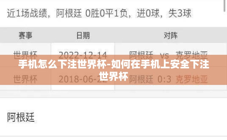 手机怎么下注世界杯-如何在手机上安全下注世界杯 手机怎么下注世界杯-如何在手机上安全下注世界杯