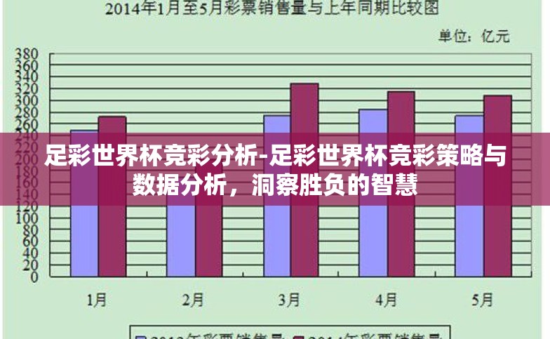 足彩世界杯竞彩分析-足彩世界杯竞彩策略与数据分析,洞察胜负的智慧 足彩世界杯竞彩分析-足彩世界杯竞彩策略与数据分析,洞察胜负的智慧