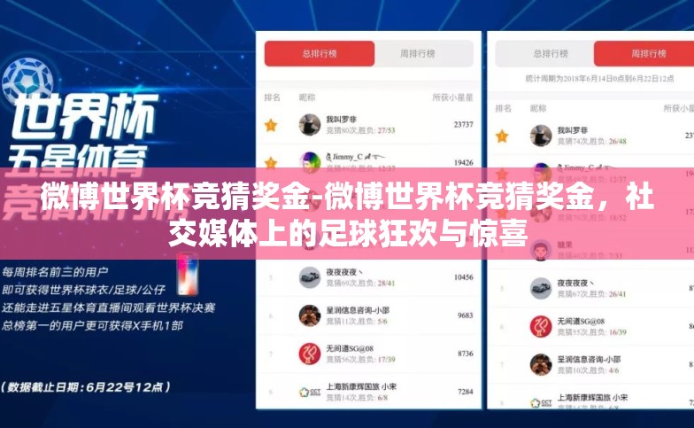 微博世界杯竞猜奖金-微博世界杯竞猜奖金,社交媒体上的足球狂欢与惊喜 微博世界杯竞猜奖金-微博世界杯竞猜奖金,社交媒体上的足球狂欢与惊喜