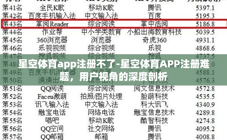 星空体育app注册不了-星空体育APP注册难题,用户视角的深度剖析 星空体育app注册不了-星空体育APP注册难题,用户视角的深度剖析