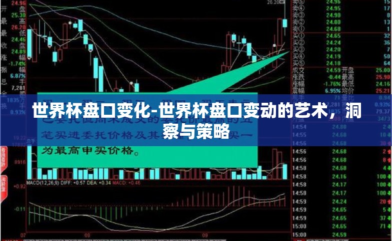 世界杯盘口变化-世界杯盘口变动的艺术,洞察与策略 世界杯盘口变化-世界杯盘口变动的艺术,洞察与策略