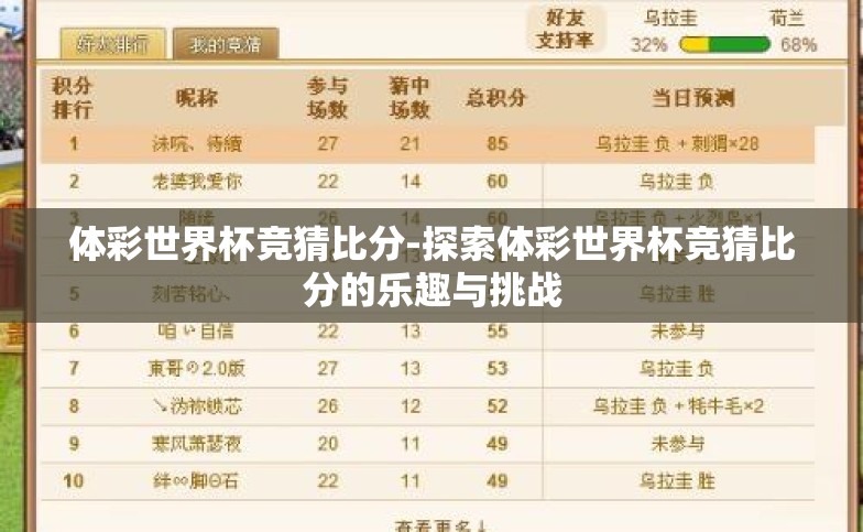 体彩世界杯竞猜比分-探索体彩世界杯竞猜比分的乐趣与挑战 体彩世界杯竞猜比分-探索体彩世界杯竞猜比分的乐趣与挑战