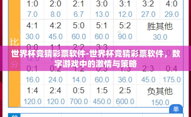 世界杯竞猜彩票软件-世界杯竞猜彩票软件,数字游戏中的激情与策略 世界杯竞猜彩票软件-世界杯竞猜彩票软件,数字游戏中的激情与策略