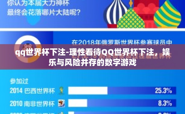 qq世界杯下注-理性看待QQ世界杯下注,娱乐与风险并存的数字游戏 qq世界杯下注-理性看待QQ世界杯下注,娱乐与风险并存的数字游戏