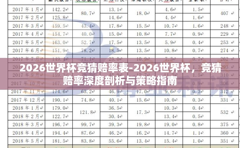 2026世界杯竞猜赔率表-2026世界杯,竞猜赔率深度剖析与策略指南 2026世界杯竞猜赔率表-2026世界杯,竞猜赔率深度剖析与策略指南