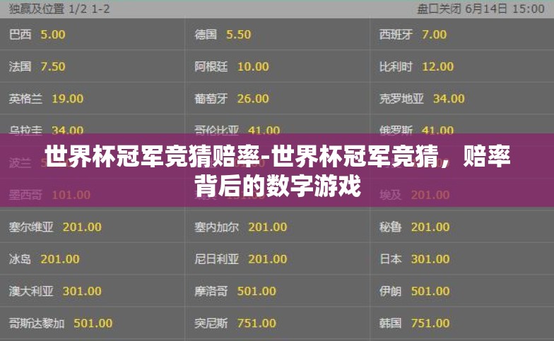世界杯冠军竞猜赔率-世界杯冠军竞猜,赔率背后的数字游戏 世界杯冠军竞猜赔率-世界杯冠军竞猜,赔率背后的数字游戏