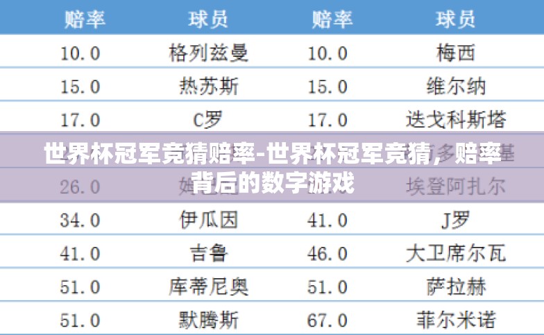 世界杯冠军竞猜赔率-世界杯冠军竞猜,赔率背后的数字游戏 世界杯冠军竞猜赔率-世界杯冠军竞猜,赔率背后的数字游戏