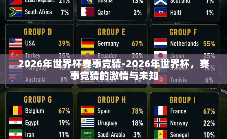 2026年世界杯赛事竞猜-2026年世界杯，赛事竞猜的激情与未知