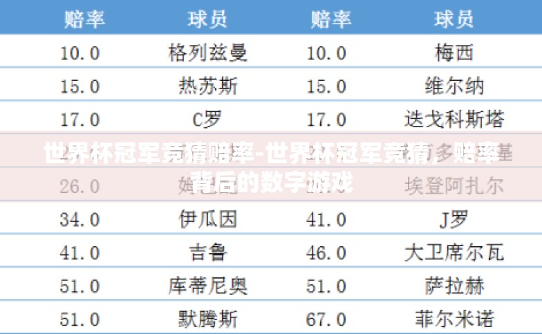 世界杯冠军竞猜赔率-世界杯冠军竞猜,赔率背后的数字游戏 世界杯冠军竞猜赔率-世界杯冠军竞猜,赔率背后的数字游戏