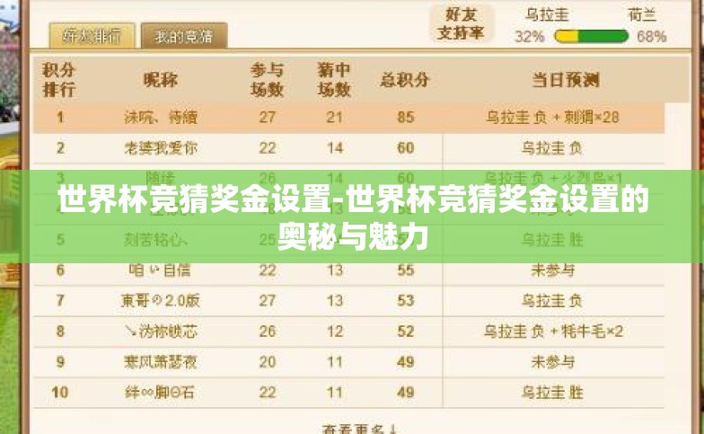 世界杯竞猜奖金设置-世界杯竞猜奖金设置的奥秘与魅力 世界杯竞猜奖金设置-世界杯竞猜奖金设置的奥秘与魅力