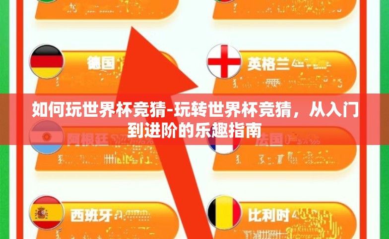 如何玩世界杯竞猜-玩转世界杯竞猜,从入门到进阶的乐趣指南 如何玩世界杯竞猜-玩转世界杯竞猜,从入门到进阶的乐趣指南