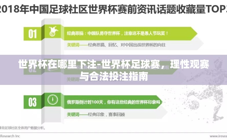 世界杯在哪里下注-世界杯足球赛,理性观赛与合法投注指南 世界杯在哪里下注-世界杯足球赛,理性观赛与合法投注指南