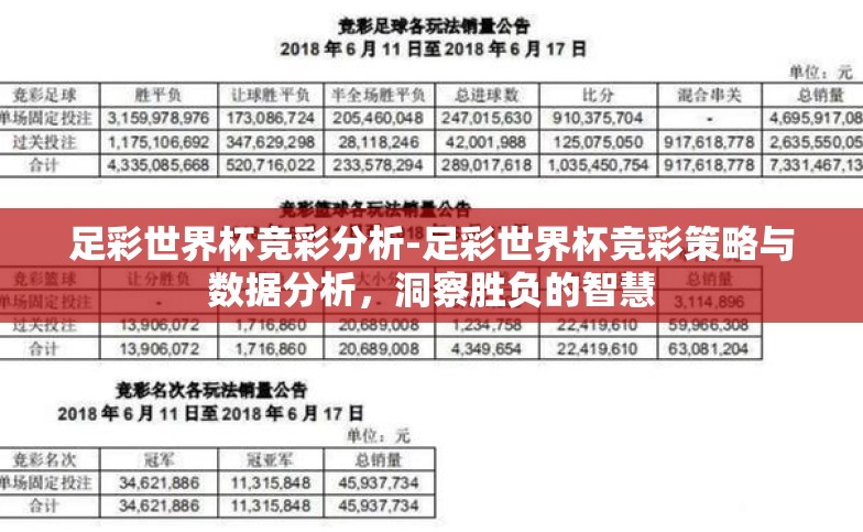 足彩世界杯竞彩分析-足彩世界杯竞彩策略与数据分析,洞察胜负的智慧 足彩世界杯竞彩分析-足彩世界杯竞彩策略与数据分析,洞察胜负的智慧
