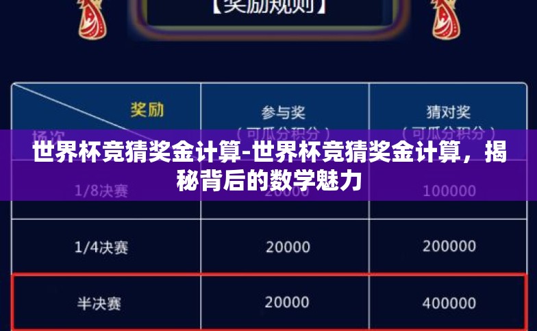 世界杯竞猜奖金计算-世界杯竞猜奖金计算,揭秘背后的数学魅力 世界杯竞猜奖金计算-世界杯竞猜奖金计算,揭秘背后的数学魅力