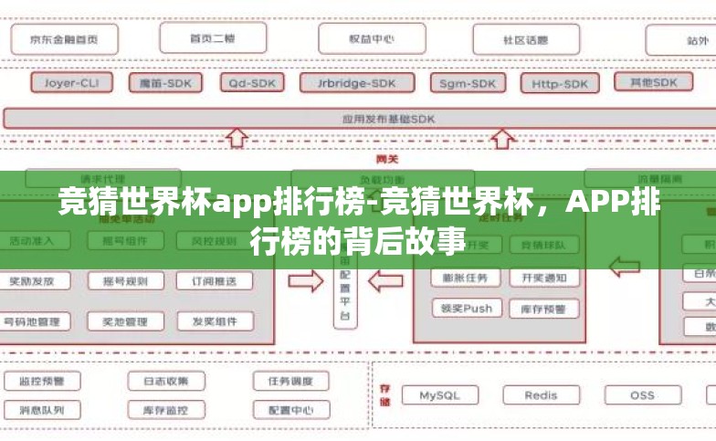 竞猜世界杯app排行榜-竞猜世界杯,APP排行榜的背后故事 竞猜世界杯app排行榜-竞猜世界杯,APP排行榜的背后故事