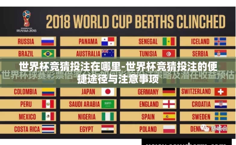 世界杯竞猜投注在哪里-世界杯竞猜投注的便捷途径与注意事项 世界杯竞猜投注在哪里-世界杯竞猜投注的便捷途径与注意事项