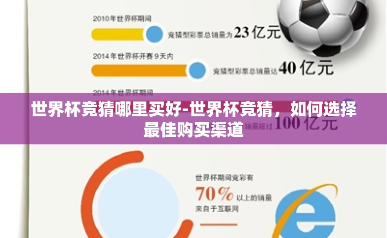 世界杯竞猜哪里买好-世界杯竞猜,如何选择最佳购买渠道 世界杯竞猜哪里买好-世界杯竞猜,如何选择最佳购买渠道