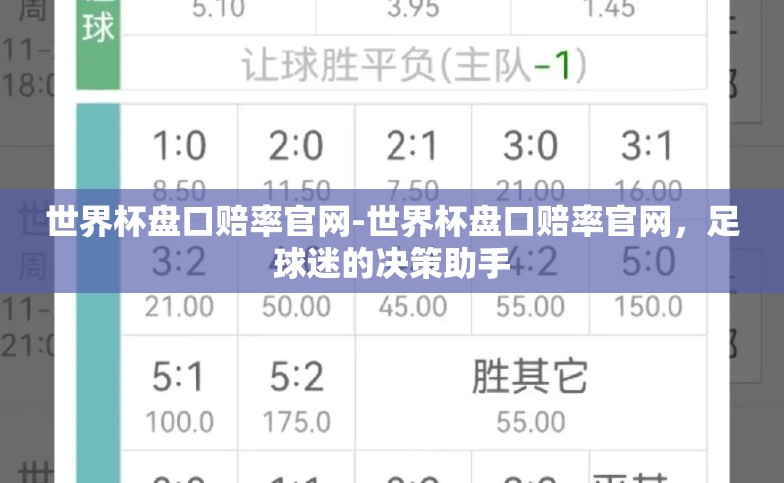 世界杯盘口赔率官网-世界杯盘口赔率官网,足球迷的决策助手 世界杯盘口赔率官网-世界杯盘口赔率官网,足球迷的决策助手