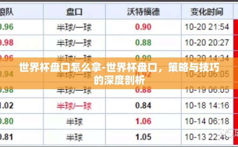 世界杯盘口怎么拿-世界杯盘口，策略与技巧的深度剖析