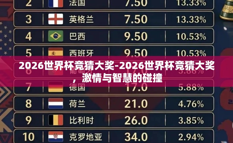 2026世界杯竞猜大奖-2026世界杯竞猜大奖,激情与智慧的碰撞 2026世界杯竞猜大奖-2026世界杯竞猜大奖,激情与智慧的碰撞